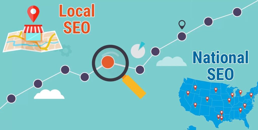 Local SEO & National SEO