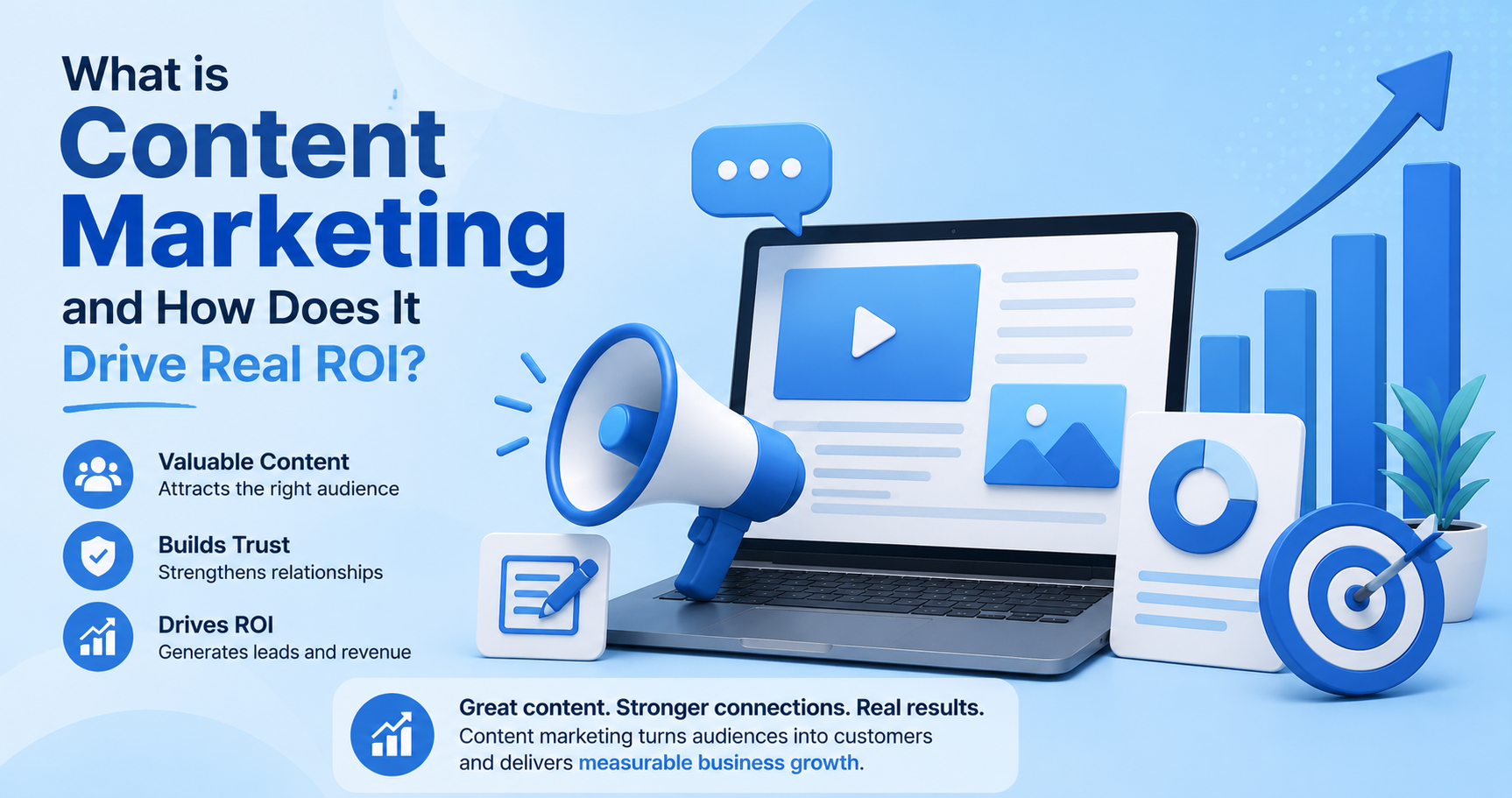 Content marketing illustration showing a laptop, megaphone, analytics dashboard, and growth chart representing content strategy, audience engagement, and ROI.